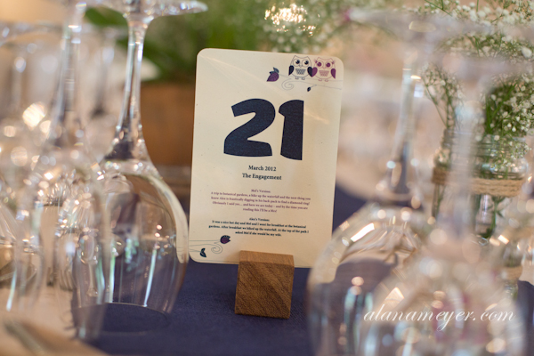 mel alex wedding photography johannesburg hertford hotel-002
