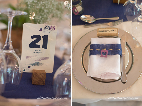 wedding photographer johannesburg alana meyer hertford country hotel 1
